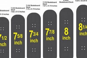 Choosing Skate Deck Sizes: Your Perfect Size Guide! How to Skateboard: A Beginner's Guide to Your First Board & Tricks Choosing Skate Deck Sizes: Your Perfect Size Guide! | How to Skateboard: A Beginner's Guide to Your First Board & Tricks