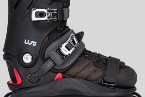 Best Skate USD: Gear Up for Aggressive Skating! | How to Skateboard: A Beginner's Guide to Your First Board & Tricks