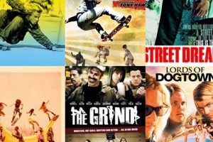 Essential Skate Movies: The Best of Shred Flicks! How to Skateboard: A Beginner's Guide to Your First Board & Tricks Essential Skate Movies: The Best of Shred Flicks! | How to Skateboard: A Beginner's Guide to Your First Board & Tricks