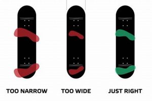 Deck Sizing: What Size Skate Deck Should I Get? [Guide] | How to Skateboard: A Beginner's Guide to Your First Board & Tricks