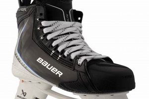 Best Senior Ice Skates: Glide with Comfort & Safety How to Skateboard: A Beginner's Guide to Your First Board & Tricks Best Senior Ice Skates: Glide with Comfort & Safety | How to Skateboard: A Beginner's Guide to Your First Board & Tricks