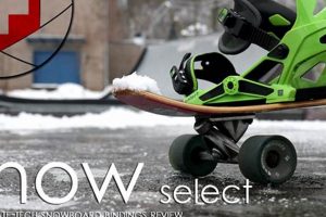 Unlock Skater Style: Best Skate Tech Bindings for Control How to Skateboard: A Beginner's Guide to Your First Board & Tricks Unlock Skater Style: Best Skate Tech Bindings for Control | How to Skateboard: A Beginner's Guide to Your First Board & Tricks