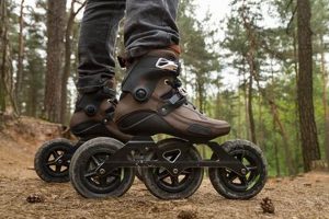 Conquer Any Terrain: Off Road Inline Skates for Adventure! How to Skateboard: A Beginner's Guide to Your First Board & Tricks Conquer Any Terrain: Off Road Inline Skates for Adventure! | How to Skateboard: A Beginner's Guide to Your First Board & Tricks