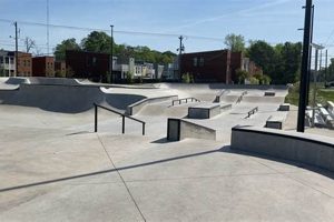 Richmond Skate Park Guide: Best Spots + Safety Tips How to Skateboard: A Beginner's Guide to Your First Board & Tricks Richmond Skate Park Guide: Best Spots + Safety Tips | How to Skateboard: A Beginner's Guide to Your First Board & Tricks