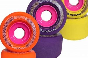 Your Local Wheels in Motion Skate Shop | Gear & More How to Skateboard: A Beginner's Guide to Your First Board & Tricks Your Local Wheels in Motion Skate Shop | Gear & More | How to Skateboard: A Beginner's Guide to Your First Board & Tricks