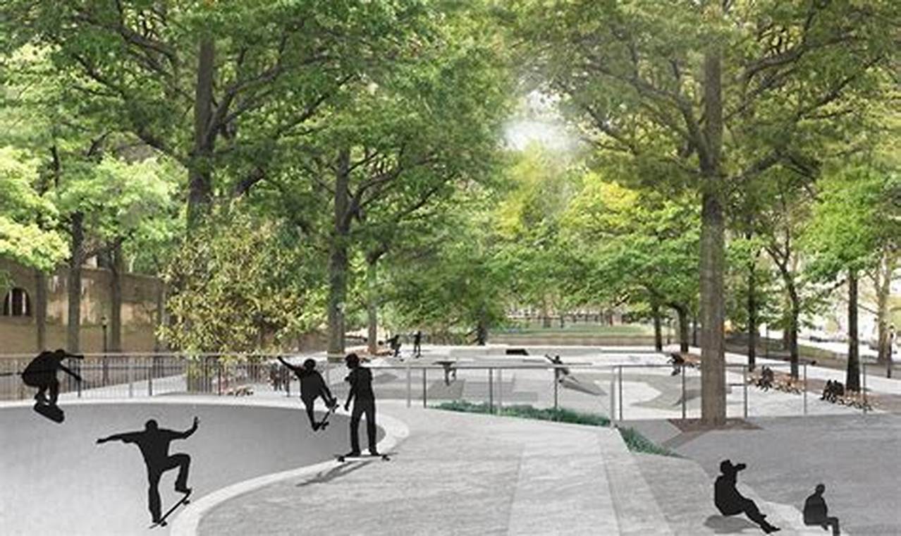 Andy Kessler Skate Park: Design & Legacy + Tips How to Skateboard: A Beginner's Guide to Your First Board & Tricks Andy Kessler Skate Park: Design & Legacy + Tips | How to Skateboard: A Beginner's Guide to Your First Board & Tricks