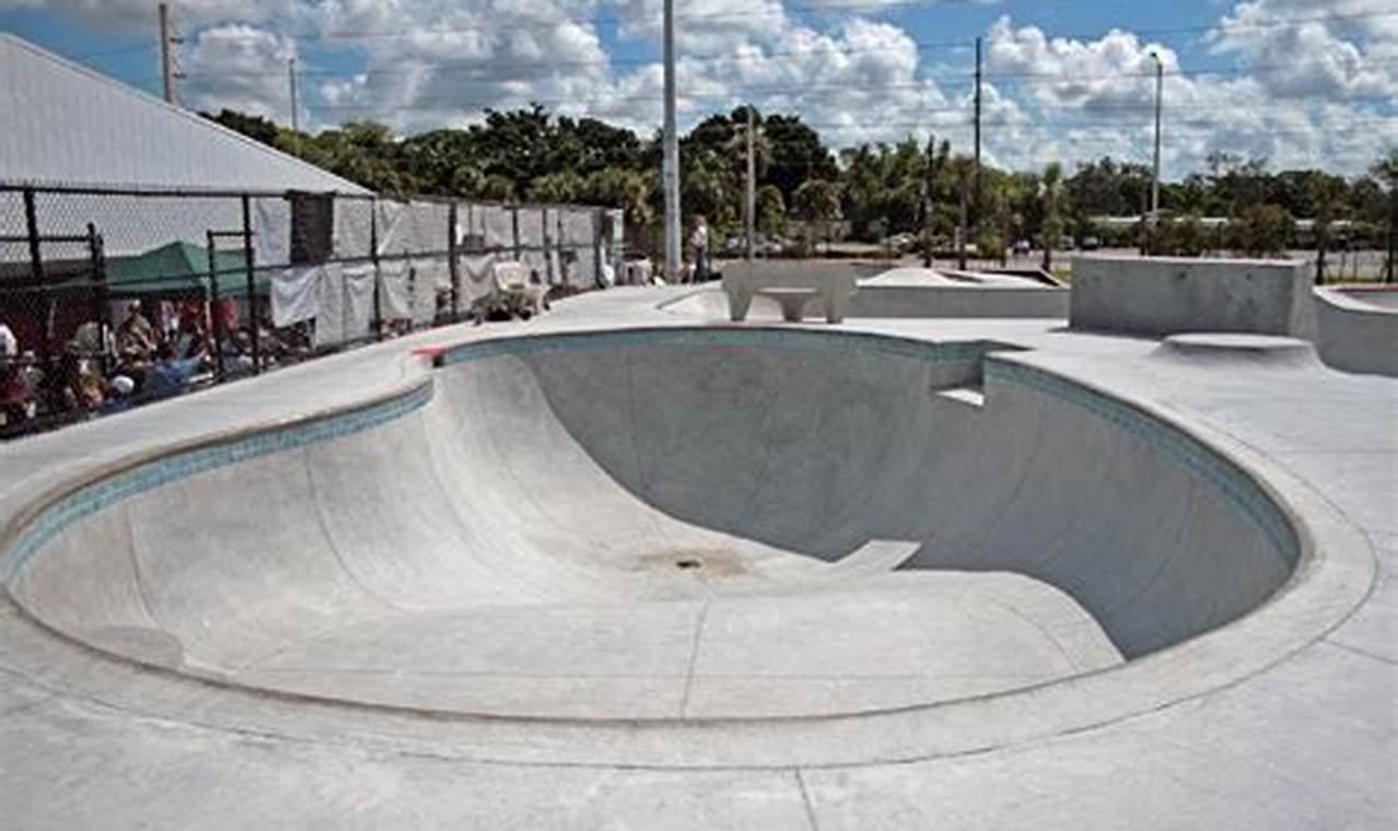 Your Guide: Skate Park Naples FL Fun + Tips! How to Skateboard: A Beginner's Guide to Your First Board & Tricks Your Guide: Skate Park Naples FL Fun + Tips! | How to Skateboard: A Beginner's Guide to Your First Board & Tricks