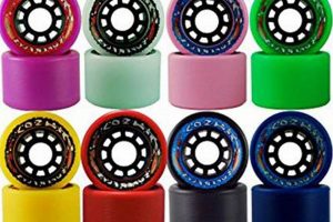 Best Indoor Roller Skate Wheels: Glide & Grip! How to Skateboard: A Beginner's Guide to Your First Board & Tricks Best Indoor Roller Skate Wheels: Glide & Grip! | How to Skateboard: A Beginner's Guide to Your First Board & Tricks