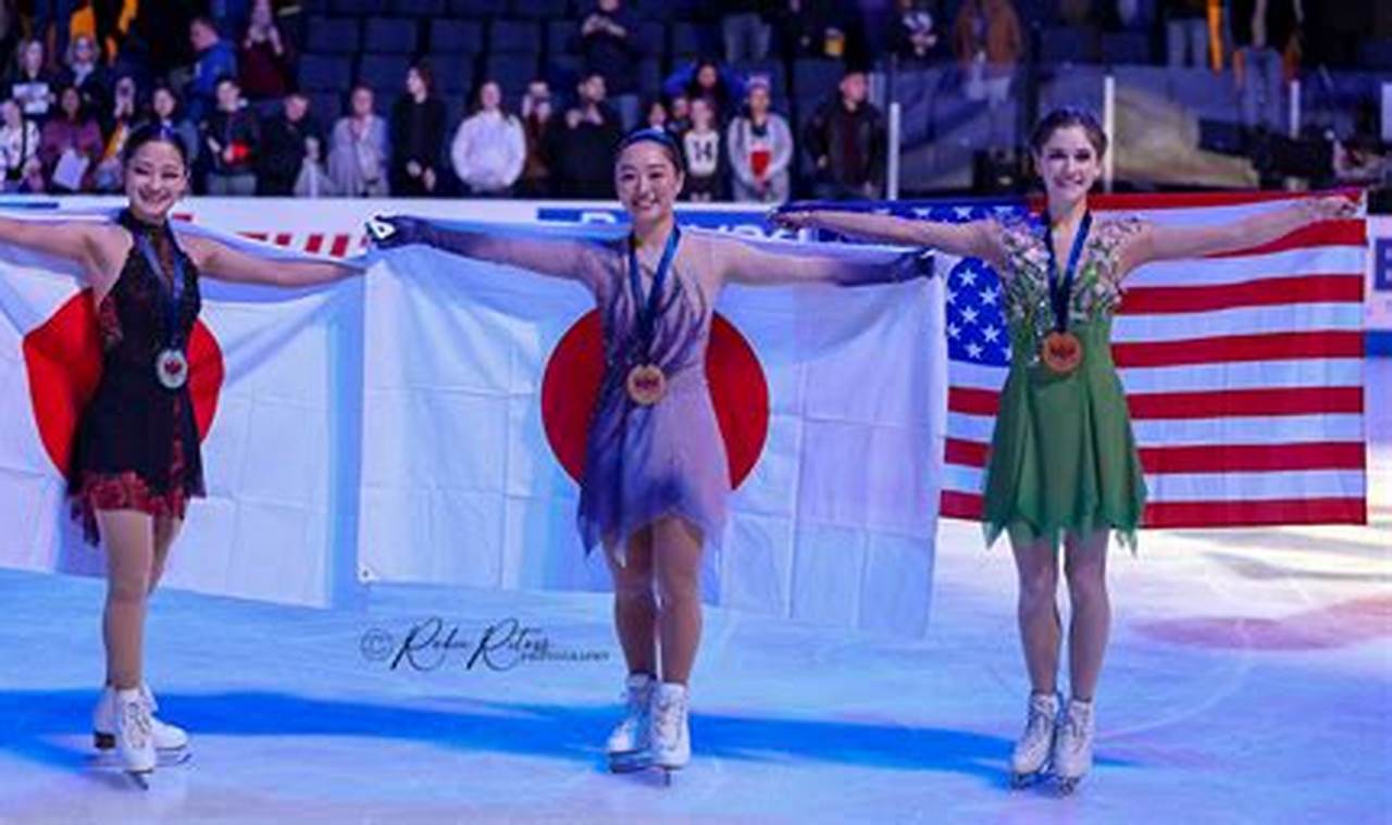 Get the Skate America 2024 Results: Winners & More! How to Skateboard: A Beginner's Guide to Your First Board & Tricks Get the Skate America 2024 Results: Winners & More! | How to Skateboard: A Beginner's Guide to Your First Board & Tricks