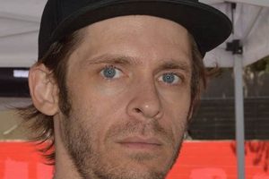 Pro Chris Roberts Skater: Style, Tricks & Legacy How to Skateboard: A Beginner's Guide to Your First Board & Tricks Pro Chris Roberts Skater: Style, Tricks & Legacy | How to Skateboard: A Beginner's Guide to Your First Board & Tricks