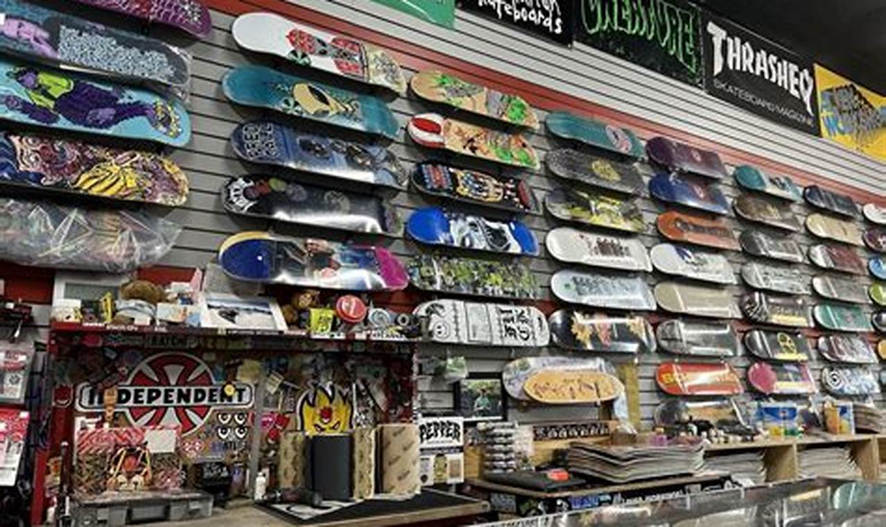 Local Skate Shops in Atlanta, GA: Find Gear Now! | How to Skateboard: A Beginner's Guide to Your First Board & Tricks