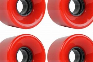 Best Cruiser Skate Wheels: Ride Smoothly Now! | How to Skateboard: A Beginner's Guide to Your First Board & Tricks