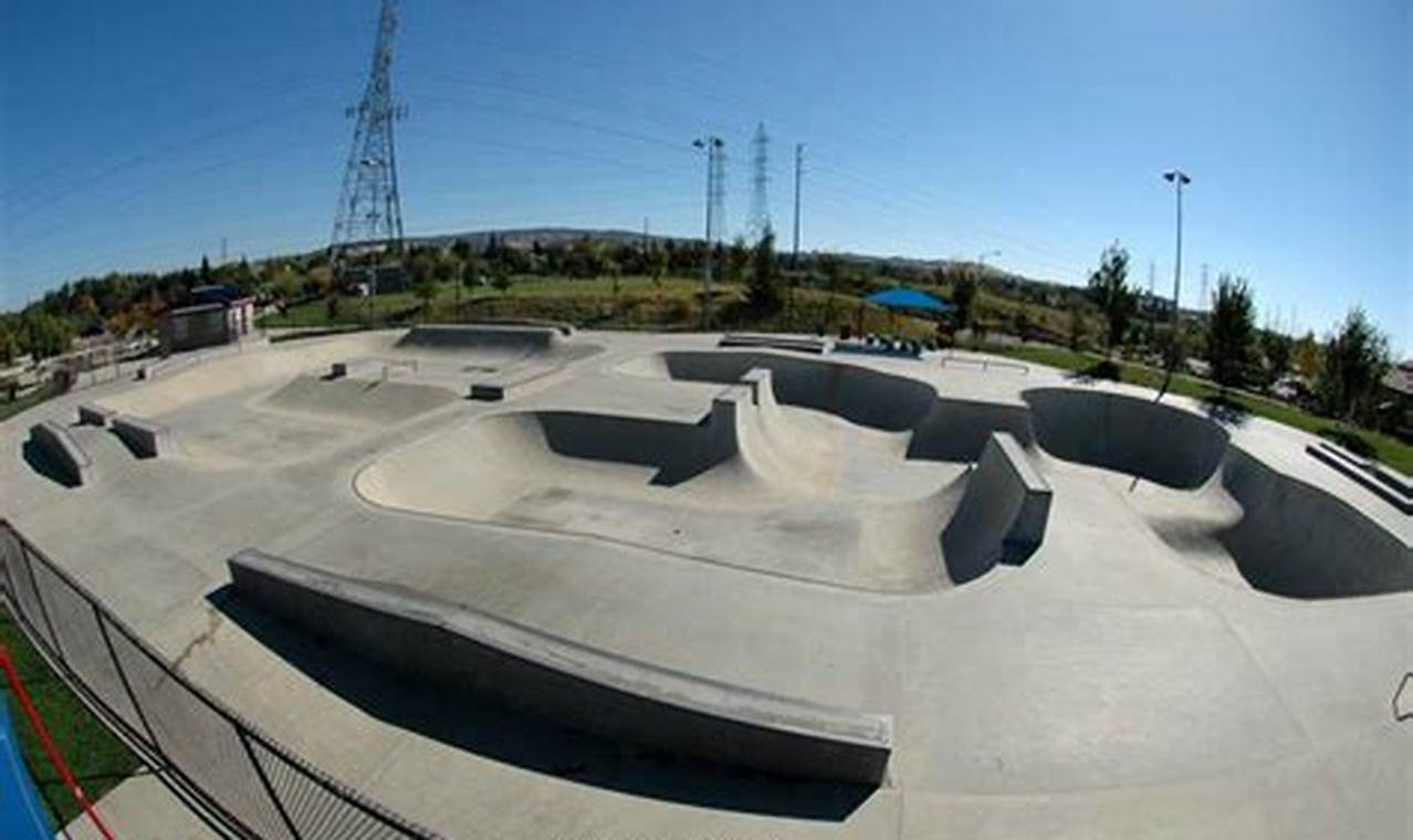 Visit Folsom Skate Park: Ride On, Folsom Fun! | How to Skateboard: A Beginner's Guide to Your First Board & Tricks