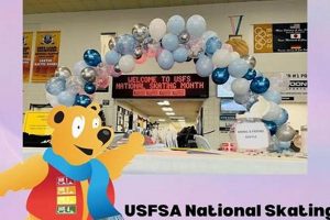 Enjoy Arctic Edge Open Skate: Your Guide & Tips! How to Skateboard: A Beginner's Guide to Your First Board & Tricks Enjoy Arctic Edge Open Skate: Your Guide & Tips! | How to Skateboard: A Beginner's Guide to Your First Board & Tricks