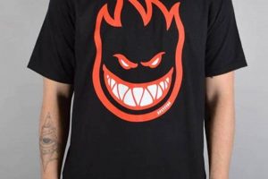 Shred in Style: Spitfire Skate Clothing for Every Skater How to Skateboard: A Beginner's Guide to Your First Board & Tricks Shred in Style: Spitfire Skate Clothing for Every Skater | How to Skateboard: A Beginner's Guide to Your First Board & Tricks