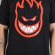 Shred in Style: Spitfire Skate Clothing for Every Skater | How to Skateboard: A Beginner's Guide to Your First Board & Tricks