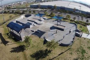 Visit Ferguson Skate Park: Your Local Spot! | How to Skateboard: A Beginner's Guide to Your First Board & Tricks