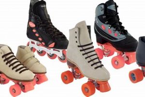 Get Rolling: Local Roller Skate Rentals Near You! | How to Skateboard: A Beginner's Guide to Your First Board & Tricks