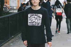 Modern Skater Fashion Mens: Style & Trends For Men | How to Skateboard: A Beginner's Guide to Your First Board & Tricks