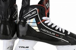 Why True HZRDUS Skates? Pro Performance Boost How to Skateboard: A Beginner's Guide to Your First Board & Tricks Why True HZRDUS Skates? Pro Performance Boost | How to Skateboard: A Beginner's Guide to Your First Board & Tricks