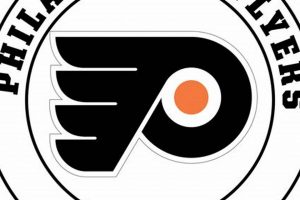 Your Skater Guide to Flyers Skate Zone Pennsauken NJ | How to Skateboard: A Beginner's Guide to Your First Board & Tricks