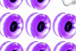 Best 78a Roller Skate Wheels: Grip & Comfort Now! | How to Skateboard: A Beginner's Guide to Your First Board & Tricks