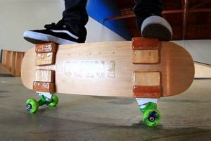 Skate Primo: Avoid This Risky Skateboard Stance How to Skateboard: A Beginner's Guide to Your First Board & Tricks Skate Primo: Avoid This Risky Skateboard Stance | How to Skateboard: A Beginner's Guide to Your First Board & Tricks