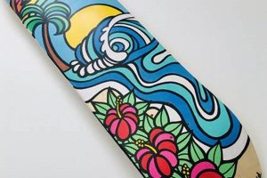 Budget-Friendly Cheap Skate Decks - Find Yours Today! How to Skateboard: A Beginner's Guide to Your First Board & Tricks Budget-Friendly Cheap Skate Decks - Find Yours Today! | How to Skateboard: A Beginner's Guide to Your First Board & Tricks