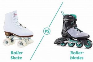 Guide: Roller Blades or Skates - Which Is Right For You? | How to Skateboard: A Beginner's Guide to Your First Board & Tricks