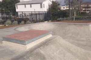 Best Skate Parks in Glendale CA: Your Local Guide How to Skateboard: A Beginner's Guide to Your First Board & Tricks Best Skate Parks in Glendale CA: Your Local Guide | How to Skateboard: A Beginner's Guide to Your First Board & Tricks