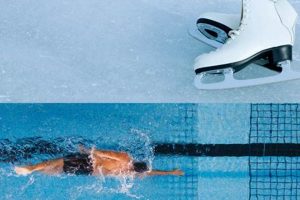 Glide & Go: Swim Skate Like a Pro! How to Skateboard: A Beginner's Guide to Your First Board & Tricks Glide & Go: Swim Skate Like a Pro! | How to Skateboard: A Beginner's Guide to Your First Board & Tricks