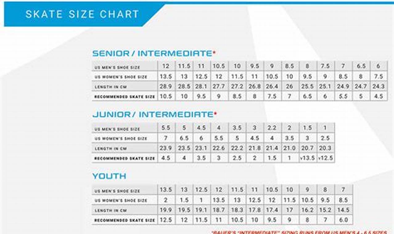 Nike Bauer Skate Sizing: Your Best Fit Guide! How to Skateboard: A Beginner's Guide to Your First Board & Tricks Nike Bauer Skate Sizing: Your Best Fit Guide! | How to Skateboard: A Beginner's Guide to Your First Board & Tricks