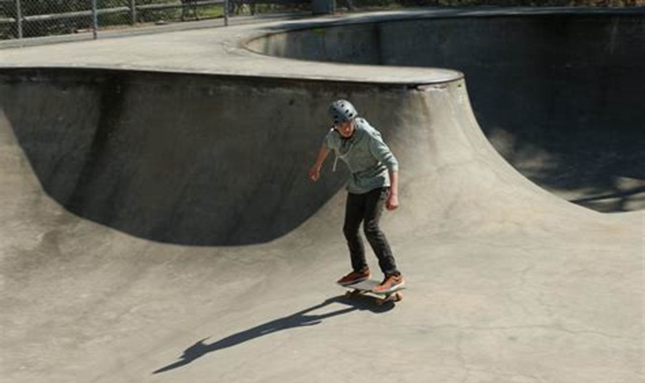 Wilmington NC Skate Parks: Your Ultimate Guide! | How to Skateboard: A Beginner's Guide to Your First Board & Tricks