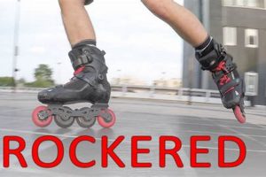 Boost Agility: Rockered Inline Skates for Performance! How to Skateboard: A Beginner's Guide to Your First Board & Tricks Boost Agility: Rockered Inline Skates for Performance! | How to Skateboard: A Beginner's Guide to Your First Board & Tricks