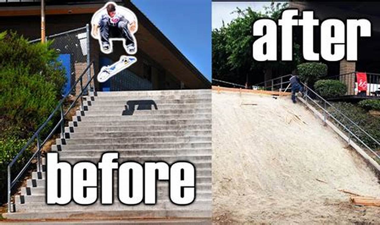 Skater's Guide to Iconic Skate Spots: Then & Now How to Skateboard: A Beginner's Guide to Your First Board & Tricks Skater's Guide to Iconic Skate Spots: Then & Now | How to Skateboard: A Beginner's Guide to Your First Board & Tricks