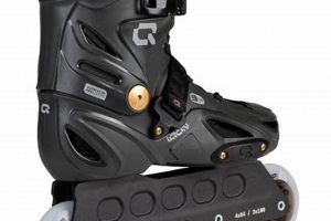 Best Iqon Skates: Gear Up & Ride! | How to Skateboard: A Beginner's Guide to Your First Board & Tricks