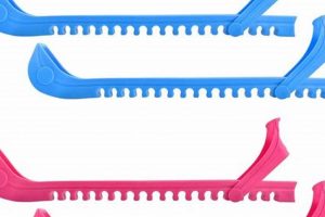 Figure Skate Guards: Protect Your Blades Now! | How to Skateboard: A Beginner's Guide to Your First Board & Tricks