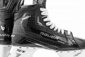 Boost Speed: Bauer Mach Skates for Hockey Domination | How to Skateboard: A Beginner's Guide to Your First Board & Tricks