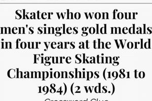 Skater Midori Crossword: Clue & Tips Revealed! How to Skateboard: A Beginner's Guide to Your First Board & Tricks Skater Midori Crossword: Clue & Tips Revealed! | How to Skateboard: A Beginner's Guide to Your First Board & Tricks