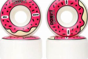 Best Donut Skate Wheels: Slide & Ride [Review] | How to Skateboard: A Beginner's Guide to Your First Board & Tricks