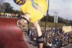 Remembering Jeff Phillips: Skate Legend & Innovation | How to Skateboard: A Beginner's Guide to Your First Board & Tricks