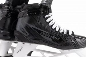 Gear Up! Bauer Pro Intermediate Goalie Skates Review & Guide How to Skateboard: A Beginner's Guide to Your First Board & Tricks Gear Up! Bauer Pro Intermediate Goalie Skates Review & Guide | How to Skateboard: A Beginner's Guide to Your First Board & Tricks
