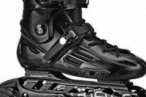 Best Roller Derby Skates Inline: Speed & Agility | How to Skateboard: A Beginner's Guide to Your First Board & Tricks