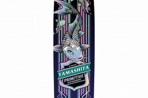 Buy Premium Primitive Skate Decks: Style & Performance | How to Skateboard: A Beginner's Guide to Your First Board & Tricks