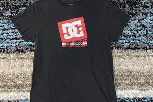Best DC Skate Shirts: Style &amp; Shred for Skaters | How to Skateboard: A Beginner's Guide to Your First Board & Tricks
