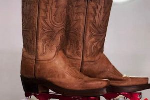 Rollin' West: Cowboy Boot Skates for the Skater! | How to Skateboard: A Beginner's Guide to Your First Board & Tricks