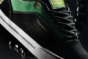 Unlock Emerica Skate 3 Secrets: Codes &amp; More for Skaters | How to Skateboard: A Beginner's Guide to Your First Board & Tricks