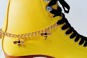 Best Roller Skates Accessories: Gear Up & Roll! | How to Skateboard: A Beginner's Guide to Your First Board & Tricks