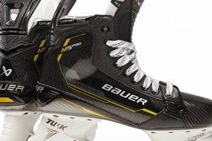 Bauer M5 Skates: Dominate the Ice! [Review] | How to Skateboard: A Beginner's Guide to Your First Board & Tricks