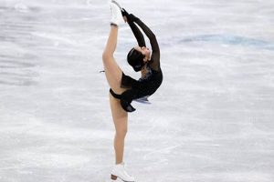 Mastering the Figure Skater Leap: Techniques & Training | How to Skateboard: A Beginner's Guide to Your First Board & Tricks